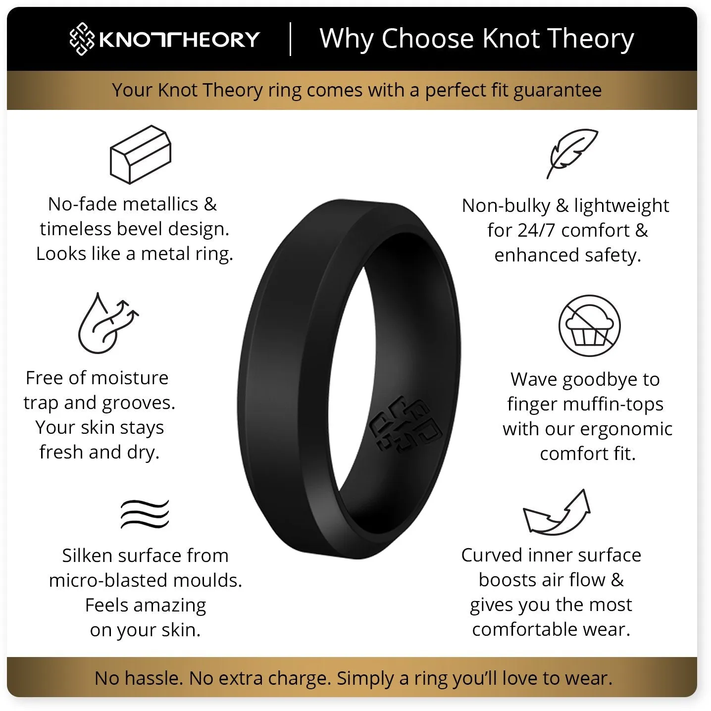 Black Bevel Edge Breathable Silicone Wedding Ring For Men and Women